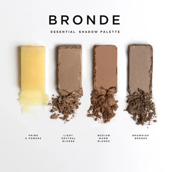 EQP: BROW PALETTE - BRONDE