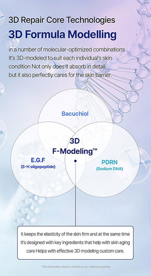 DERMAGARDEN 3D CELL REPAIR BOOST