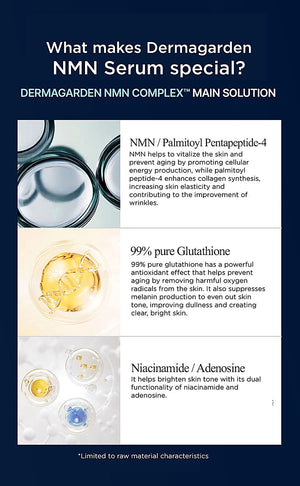 DERMAGARDEN NMN SERUM 60ML