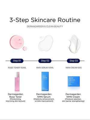 DERMAGARDEN NMN SERUM 60ML